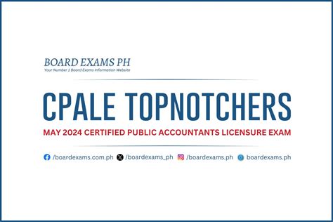 may 2010 cpale topnotchers